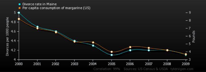 causation2