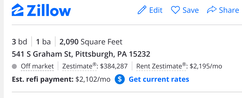Zillow estimates