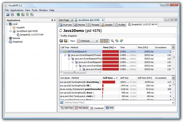 VisualVM profiler