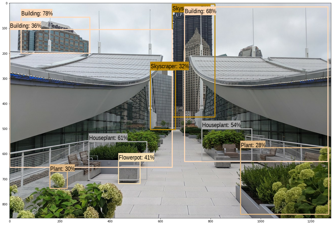 17-645: From Models to Systems