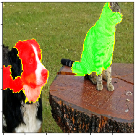 Lime Example