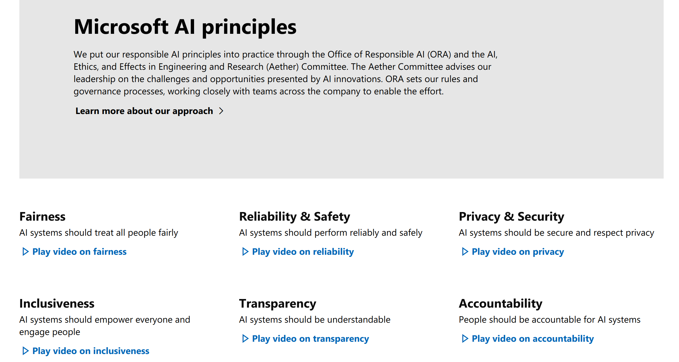 Microsoft responsible AI principles