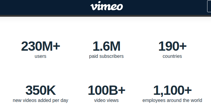 Vimeo page