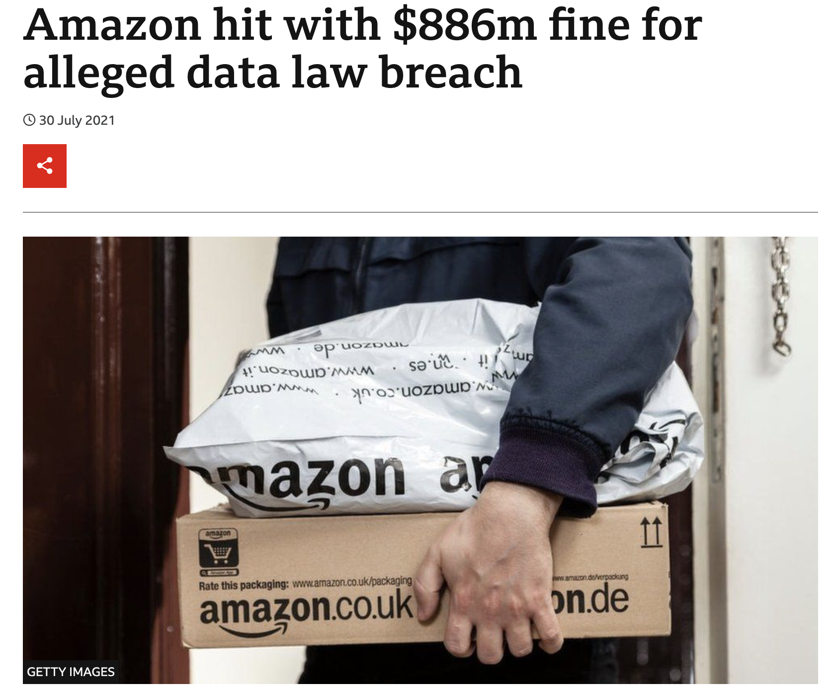 Amazon gdpr